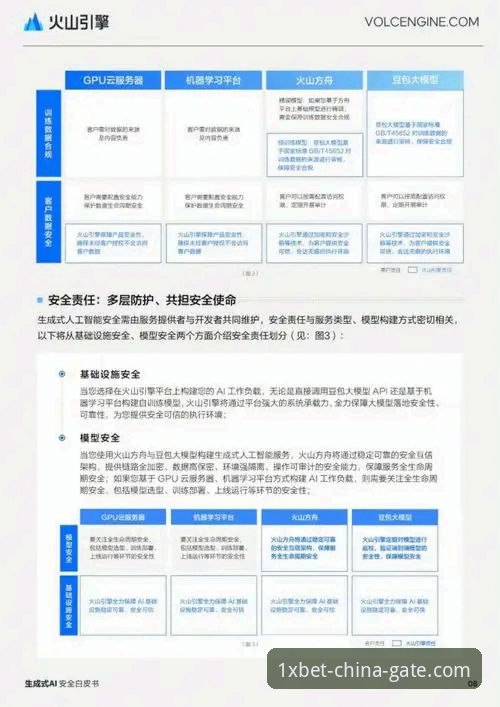 如何安全完成1XBET中国官方下载评测？这份新手避坑指南请收好
