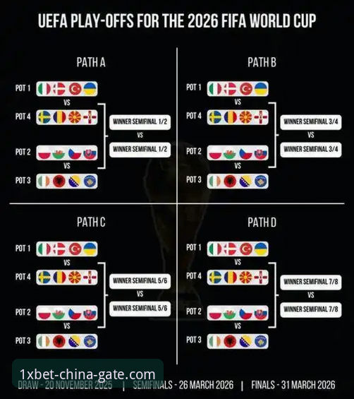 在1xbet国际官网深度解析意大利队出局：观赛与信息获取完整指南