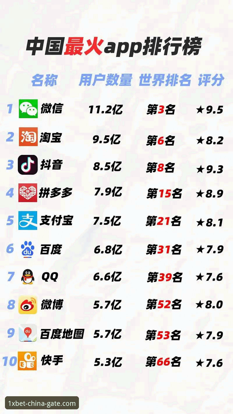 XBET中国合法吗常见问题 1XBET中国官网注册与APP下载:合法性与使用体验的全面对比